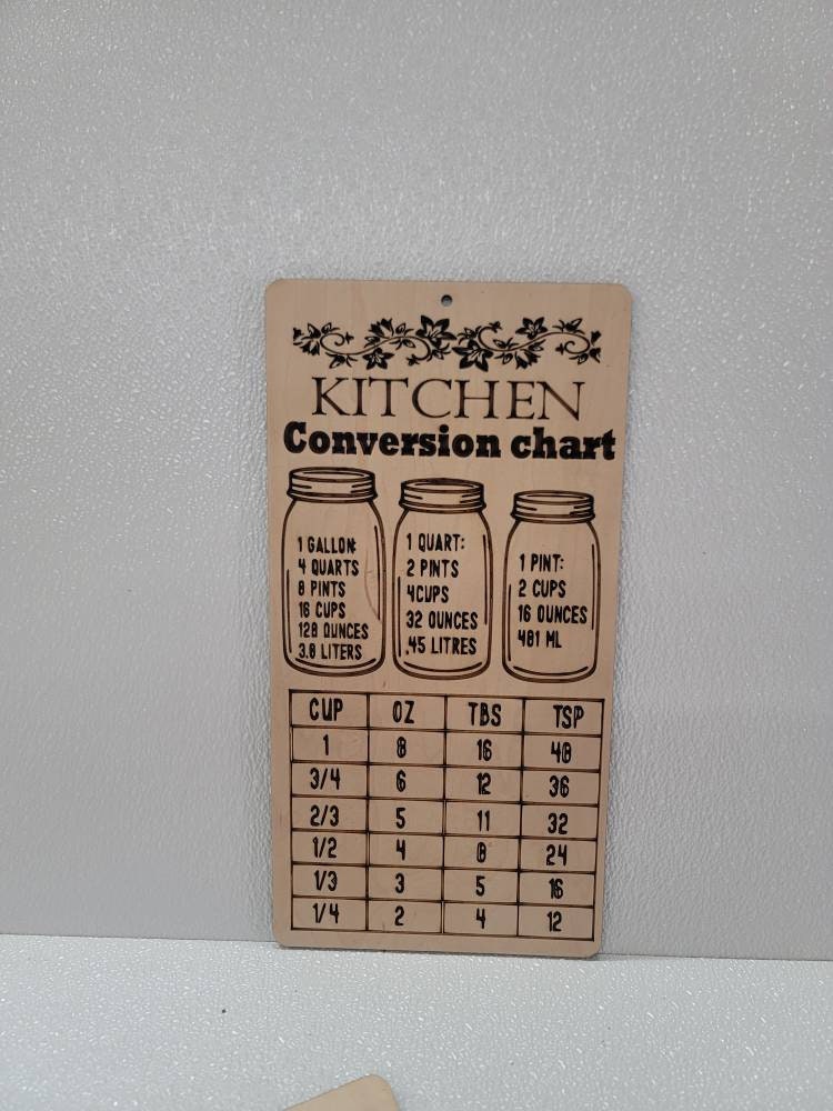 Kitchen conversion chart