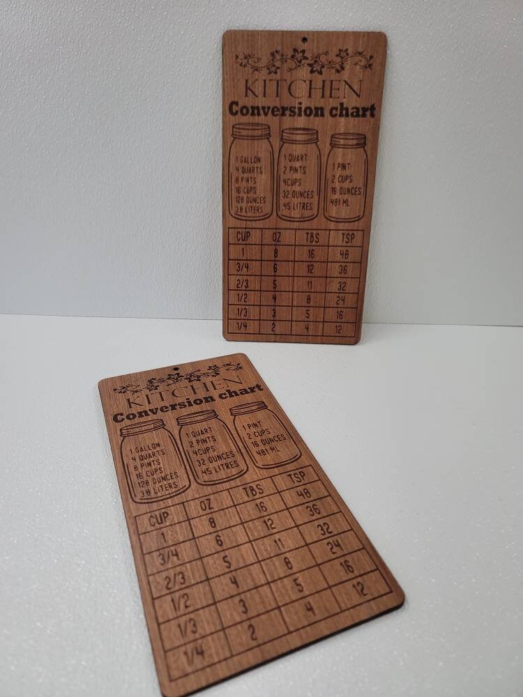 Kitchen conversion chart