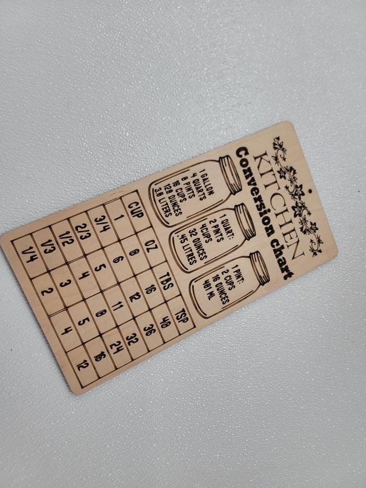 Kitchen conversion chart